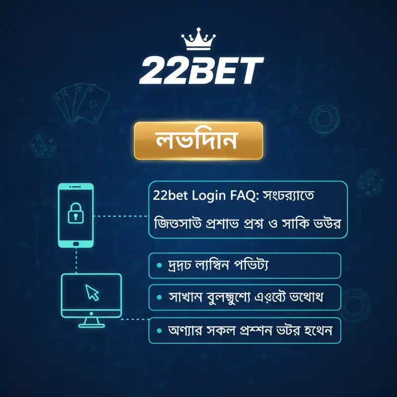 22bet login FAQ guide banner