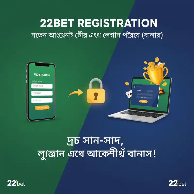 22bet Registration Guide Banner